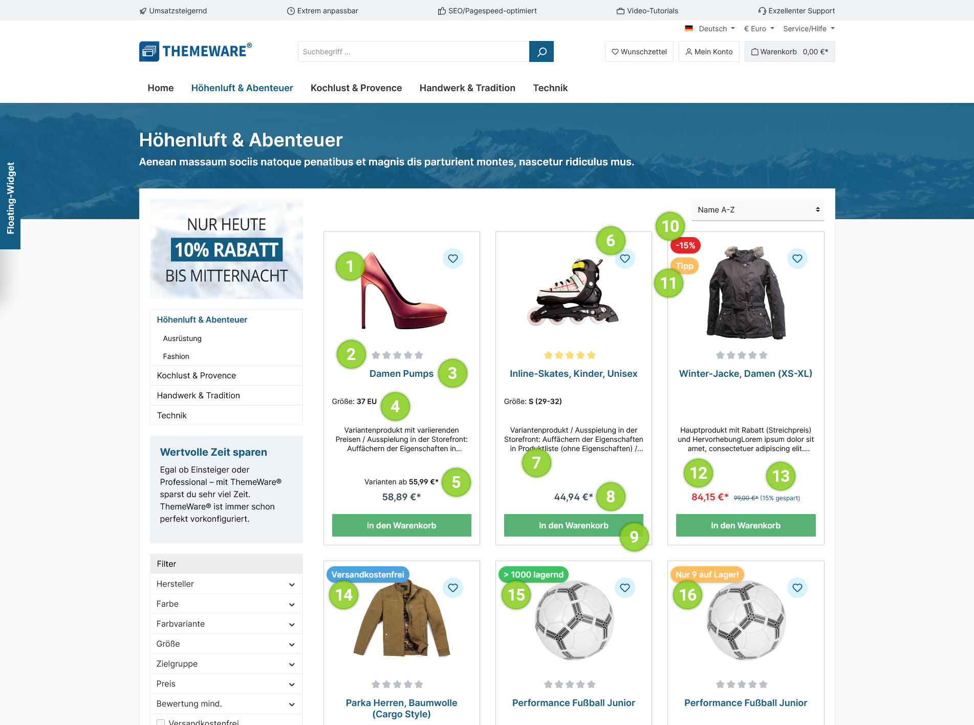 ThemeWare® Kategorieseiten: Produkt-Boxen