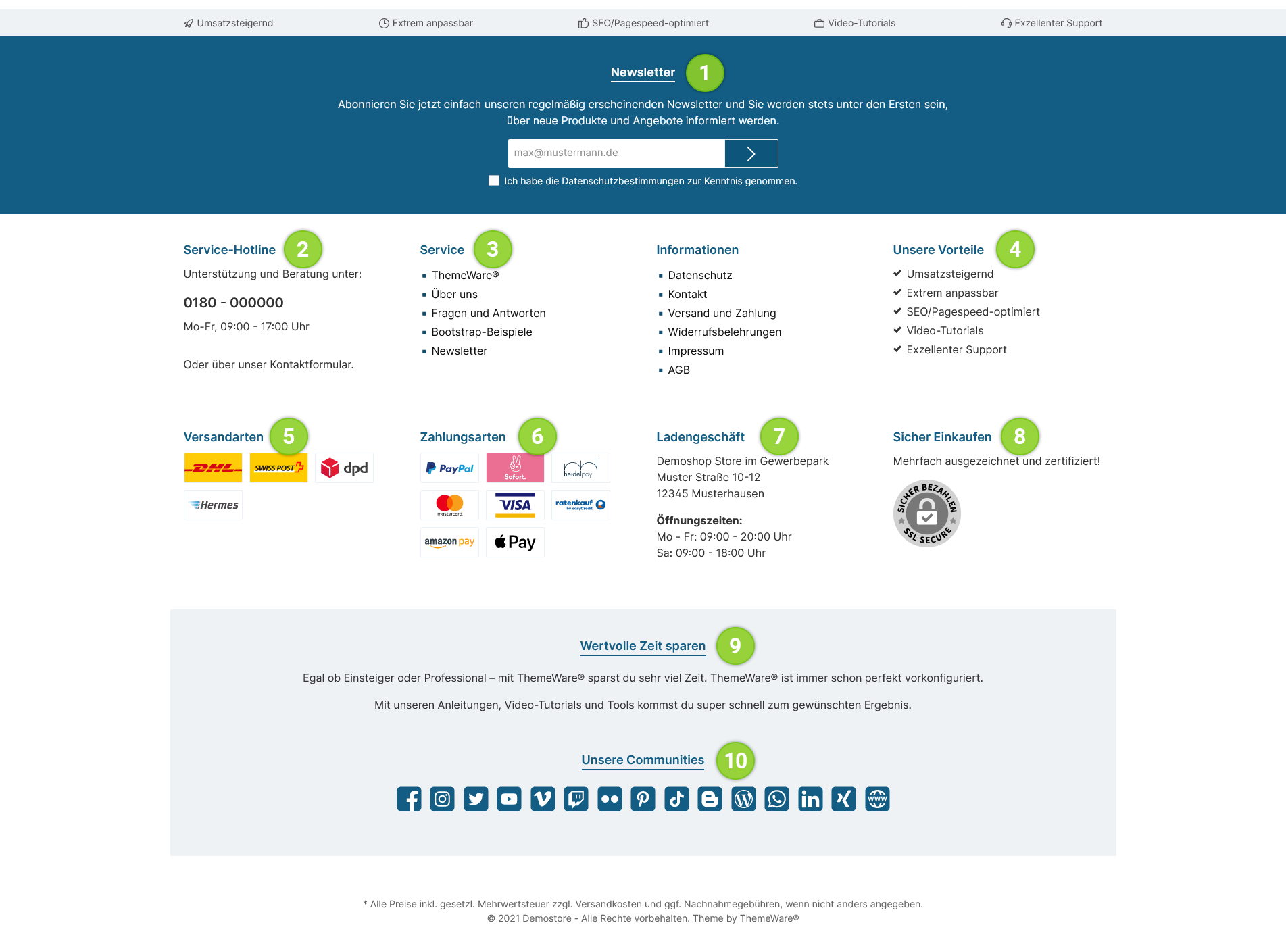 ThemeWare® Widgets in the Footer