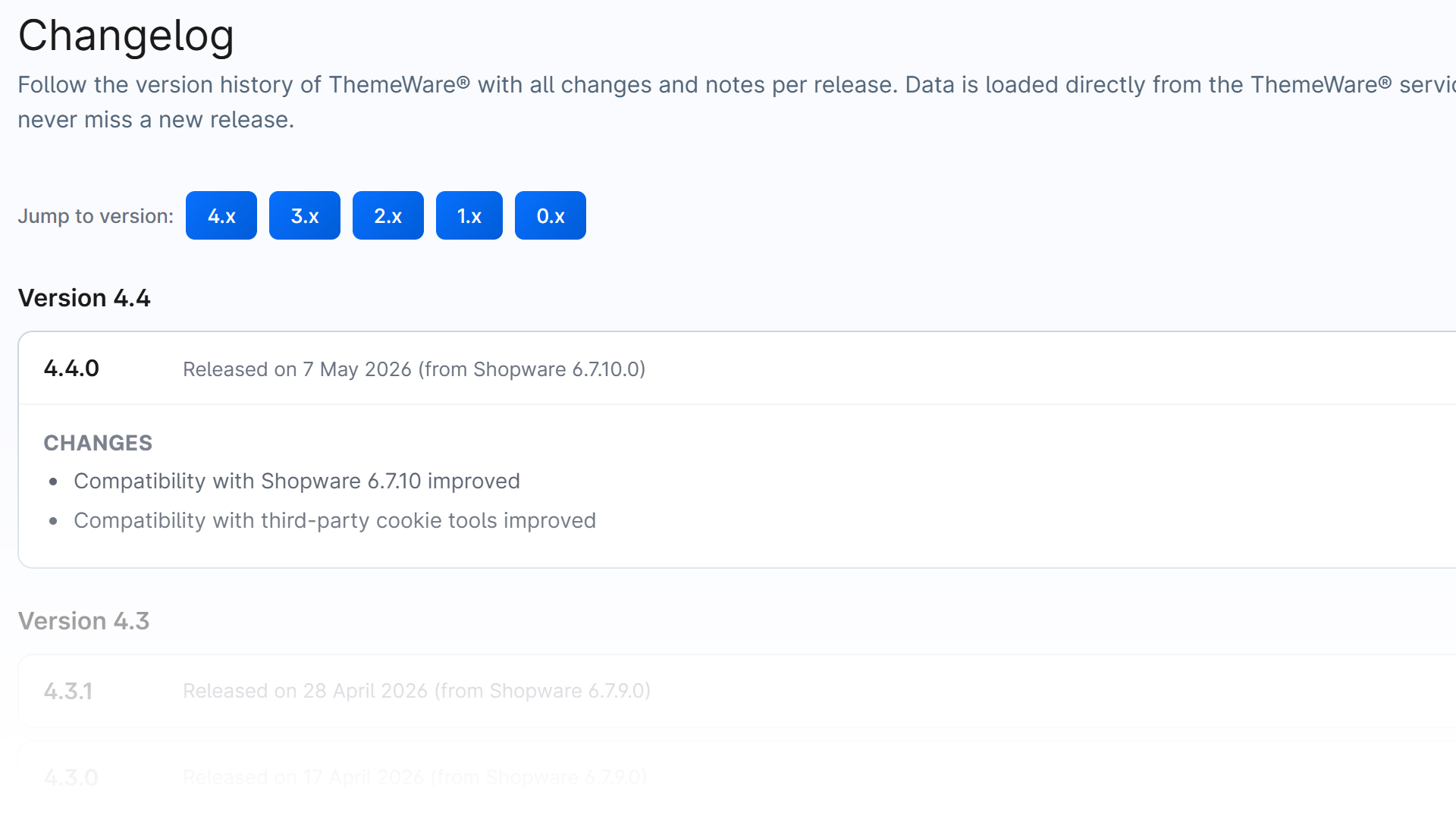 Changelog, figure 1