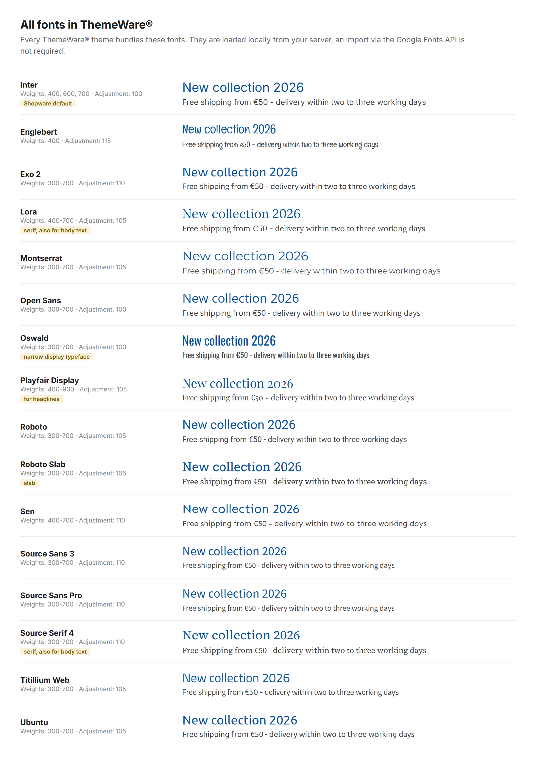 All fonts bundled with ThemeWare®
