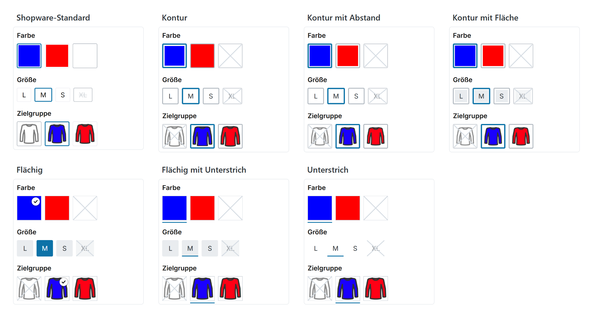 Die sieben Darstellungsarten des Konfigurators
