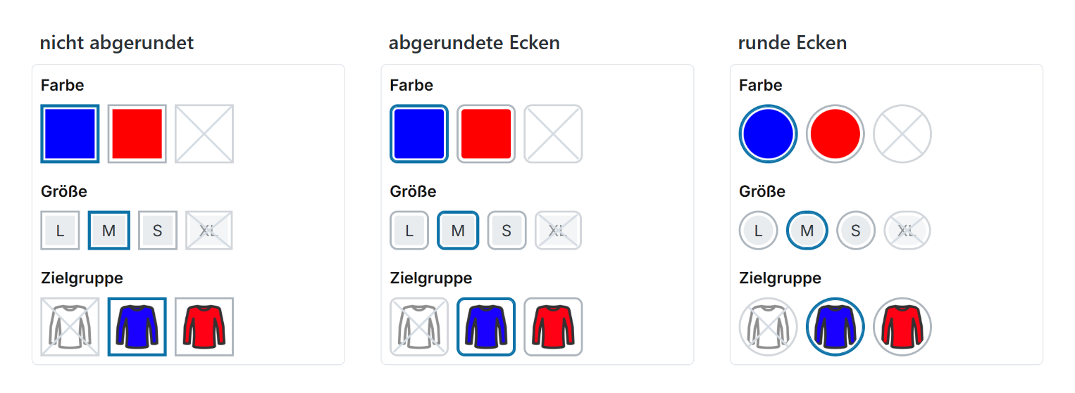 Die drei Ecken-Einstellungen am Beispiel Kontur mit Fläche