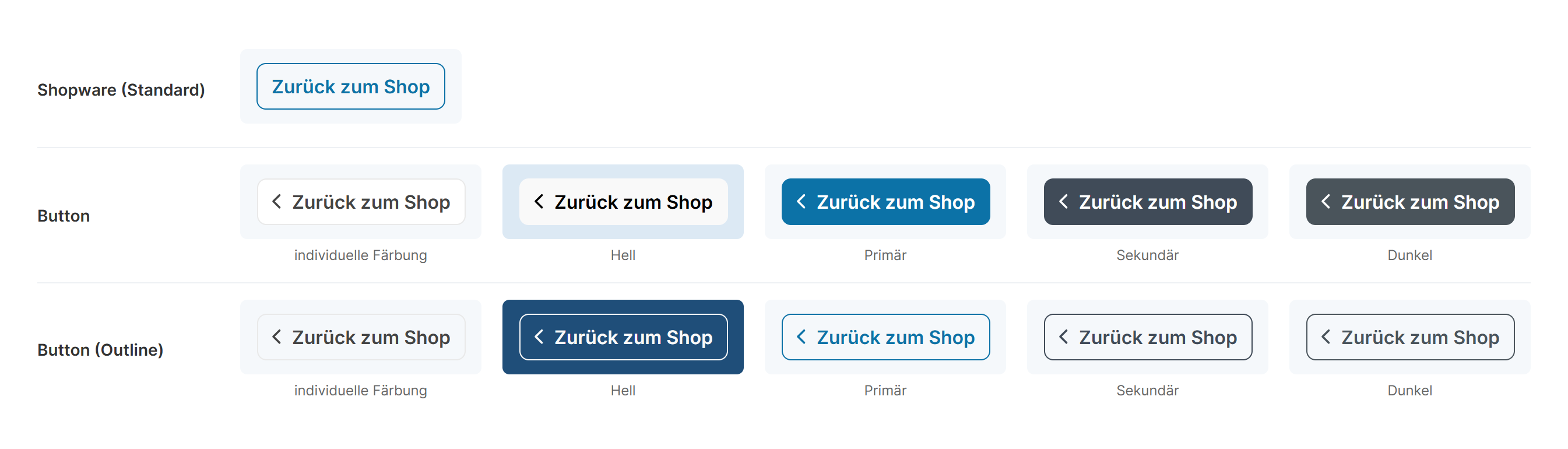 Alle Darstellungsarten und Buttonfarben des Zurück-Buttons im Checkout