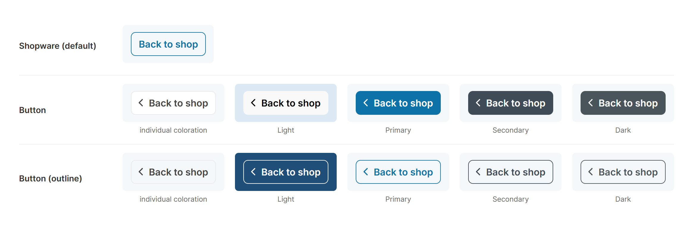 All layout types and button colours of the back button in the checkout