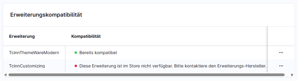Shopware Updates und ThemeWare®, Abbildung 2