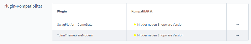 Shopware 6 aktualisieren / updaten, Abbildung 5