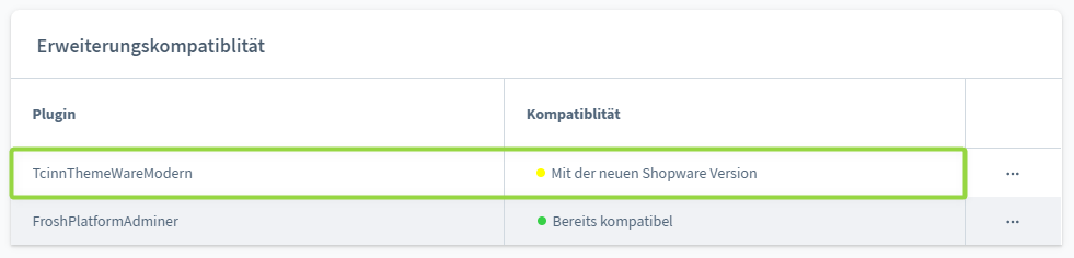 Mit der neuen Shopware Version