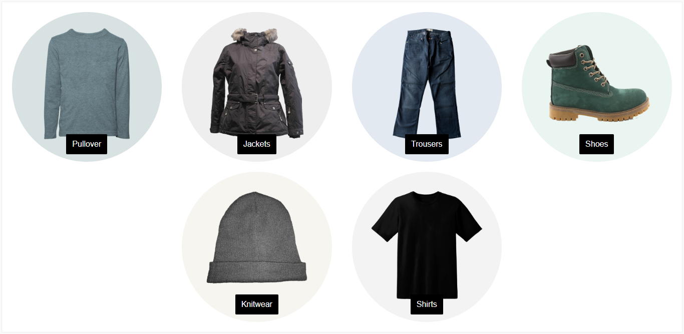 Spalten-CSS-Klassen in ThemeWare® CMS-Elementen, Abbildung 4