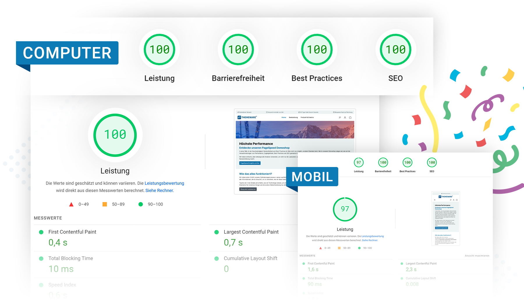 100% PageSpeed Insights – Einzigartige Performance, Zugänglichkeit, Best Practices und SEO