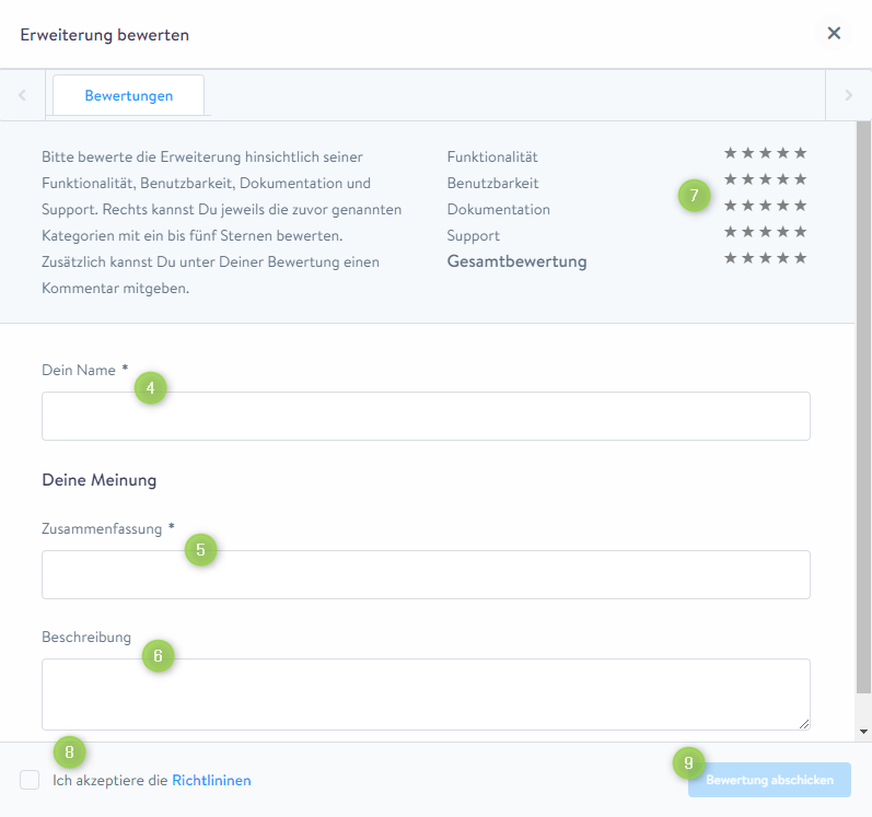 Rating ThemeWare®, figure 2