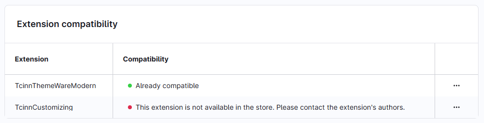 Shopware Updates and ThemeWare®, figure 3
