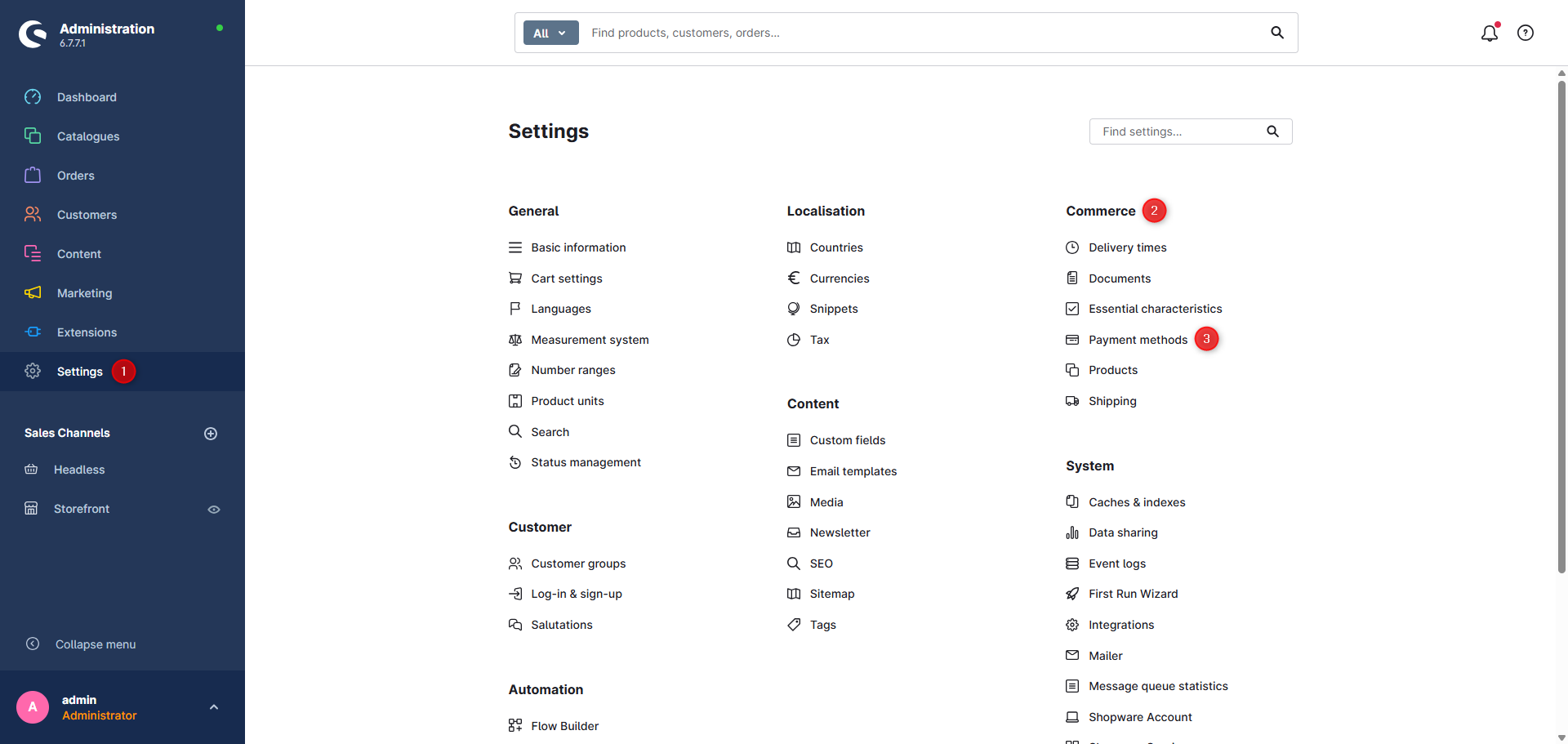 Payment methods, figure 1