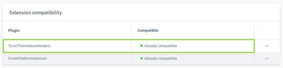 Already compatible