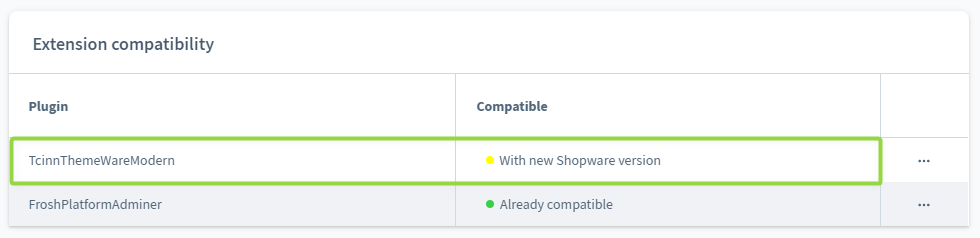 With new Shopware version