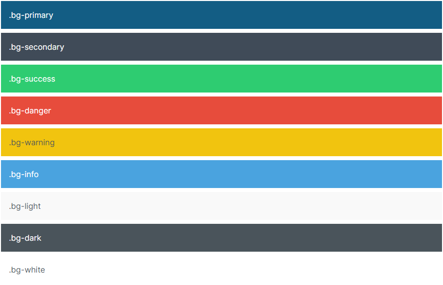 Optimizing Shopping Experiences with Bootstrap CSS classes, figure 4