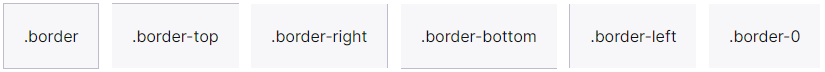 Optimizing Shopping Experiences with Bootstrap CSS classes, figure 5