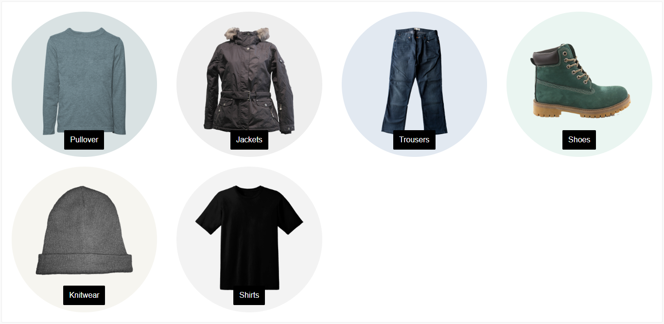 Column CSS classes in ThemeWare® CMS elements, figure 3