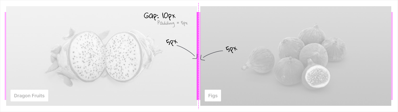 Adjusting gaps in CMS blocks, figure 2